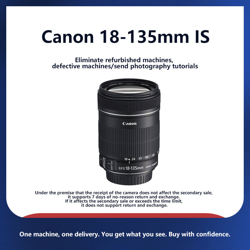 Used Canon APS-C DSLR Lenses – 24-320mm Equiv. | STM/USM Motors, Optical IS | Fits EOS Cameras