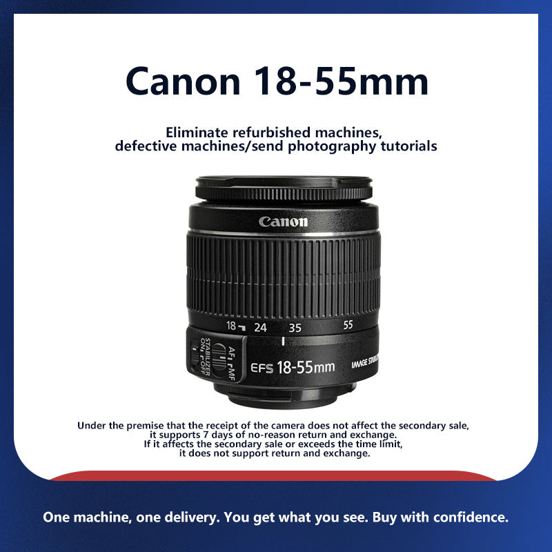 Used Canon APS-C DSLR Lenses – 24-320mm Equiv. | STM/USM Motors, Optical IS | Fits EOS Cameras