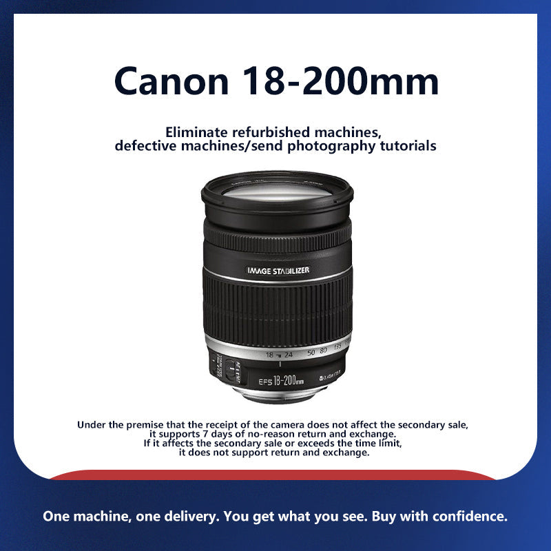 Used Canon APS-C DSLR Lenses – 24-320mm Equiv. | STM/USM Motors, Optical IS | Fits EOS Cameras